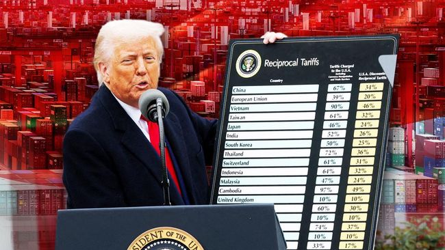 Perang Tarif Dagang dan Dampaknya terhadap Ekonomi Global